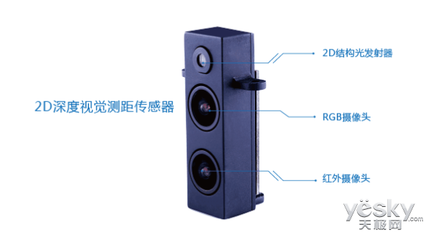雷大白智能管家机器人10月25日京东众筹开启 智能机器人研发新篇章